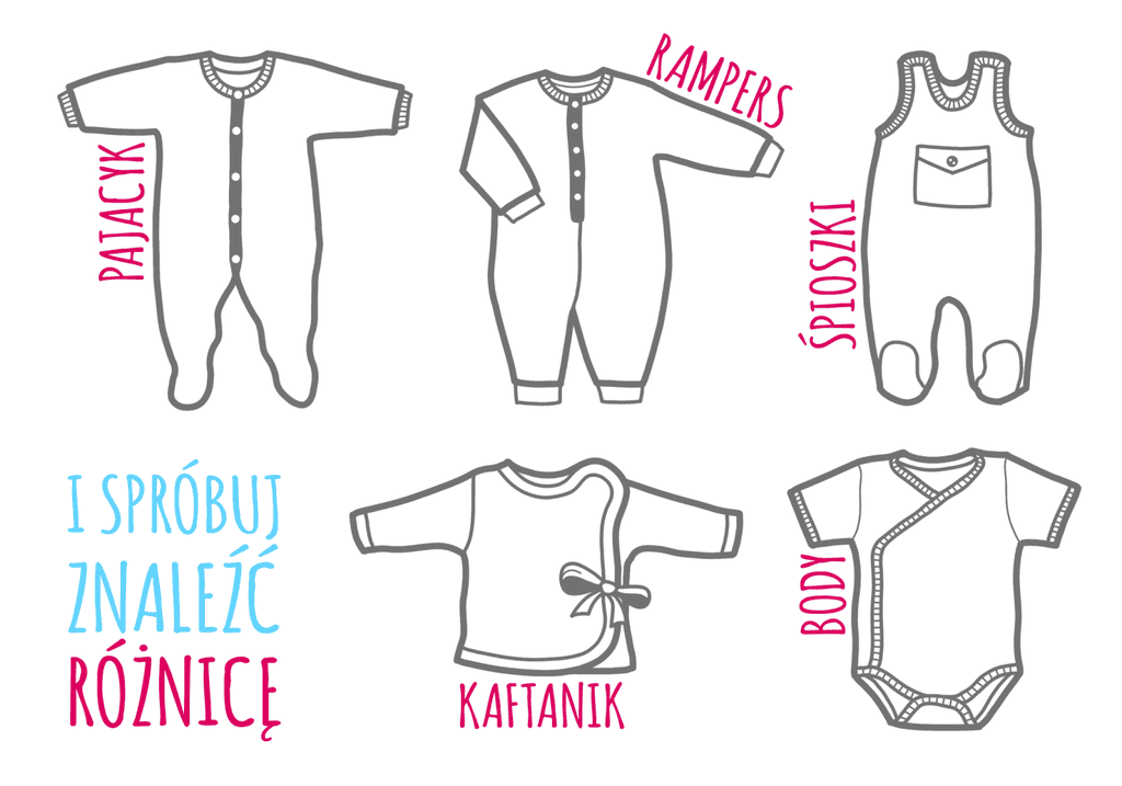 Garderoba niemowlaka - infografika