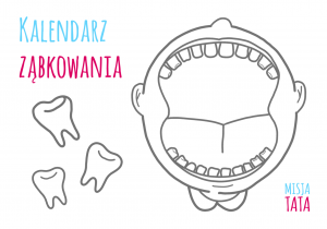 Porady dla rodziców, blog Simed