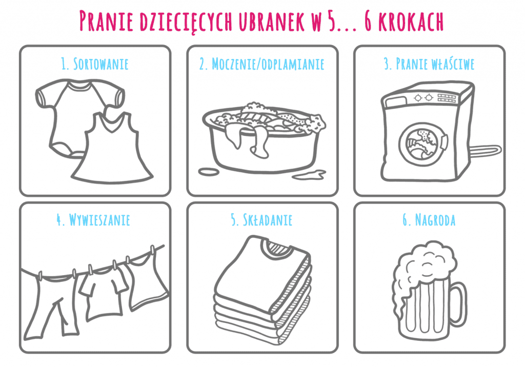 Pranie dziecięcych ubranek