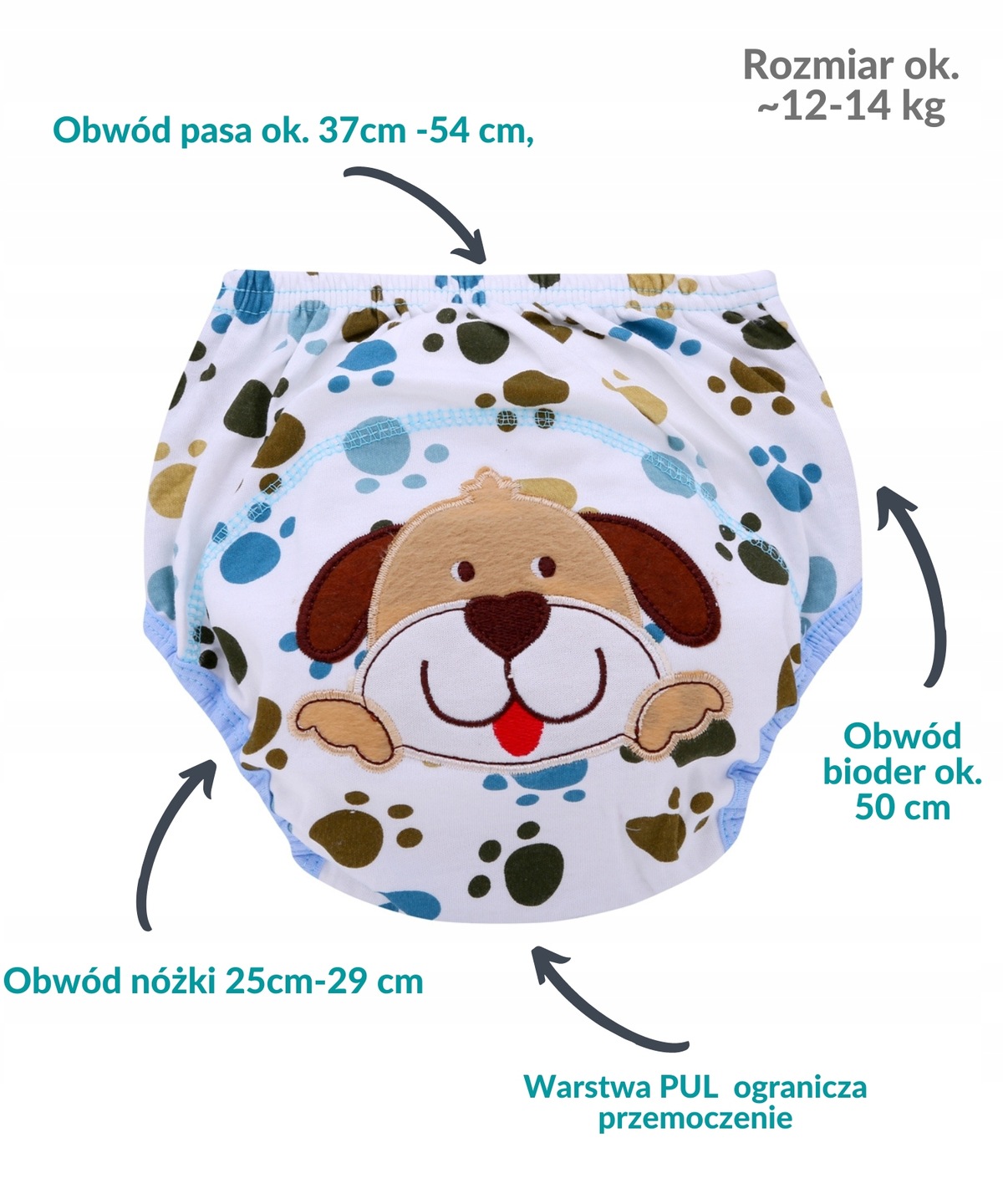 Majteczki Treningowe Premium 12 14kg Nauka Nocnika 2
